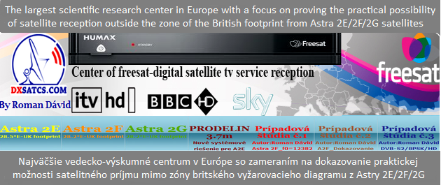 astra-2e-2f-2g-1n-2d-uk-footprint-reception-from-2006-