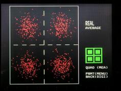 0  UNAOHM EP 3000 EVO DIGITAL detail na KONSTELACNY DIAGRAM QPSK paketu SkyLink  v mode REAL z  ASTRA 3A