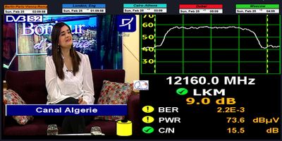 dxsatcs-alcomsat-1-tda-algeria-sat-reception-central-europe-12160-mhz-h-tda-algeria-televes-h60-quality-measurement-01n