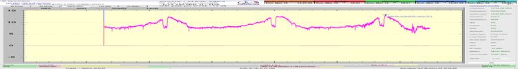 dxsatcs-alcomsat-1-tda-algeria-sat-reception-central-europe-tbs5927-snr-peak-72h-n