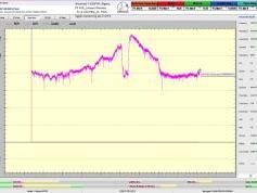 dxsatcs-alcomsat-1-tda-algeria-sat-reception-central-europe-tbs5927-signal-monitoring-12250-mhz-tda-A02