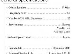 dxsatcs-amos-2-4w-general-specification