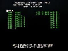 dxsatcs-amos-2-4w-middle-east-beam-pf-3m-10986-h-tp-14-lesea-network-nit-analysis-2008-03