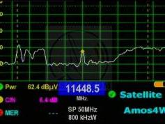 11449-mhz-amos-3-ku-beacon-frequency.