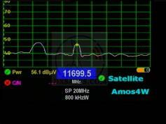 11700-mhz-amos-3-ku-beacon-frequency
