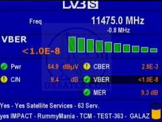 dxsatcs-com-11476-v-yes-israel-amos-3-televes-h-60-quality-analysis-vber-prodelin-450cm-