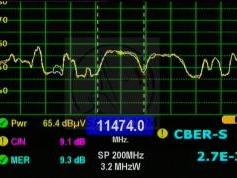 dxsatcs-com-11476-v-yes-israel-amos-3-televes-h-60-spectrum-analysis-cber-prodelin-450cm-