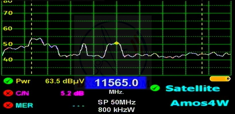 dxsatcs-com-reference-gain-11565-v-me-tv-amos-3-middle-east-beam-tp5-spectrum-analysis-prodelin-450cm-001