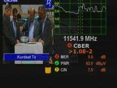 dxsatcs-com-reference-gain-11542-v-kurdsat-tv-quality-analysis-amos-3-middle-east-beam-prodelin-450cm-01
