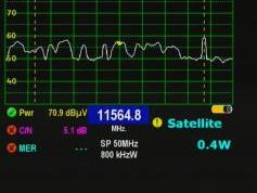 dxsatcs-com-reference-gain-tp5-spectrum-analysis-archival-data-2013-2014-prodelin-450cm-2-9-2013online