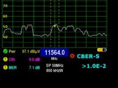 dxsatcs-com-reference-gain-tp5-spectrum-analysis-archival-data-2013-2014-prodelin-450cm-22-2-2014online