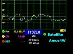 dxsatcs-com-reference-gain-tp5-spectrum-analysis-archival-data-2013-2014-prodelin-450cm-25-8-2013online