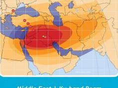 dxsatcs-com-reference-gain-11565-v-me-tv-amos-3-middle-east-beam-prodelin-450cm-first