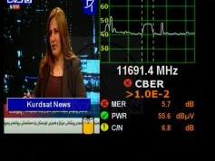 dxsatcs-com-ku-band-reference-gain-amos-3-middle-east-beam-tp-6-11691-v-kurdsat-news-quality-analysis-archive--01