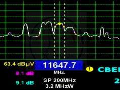 dxsatcs-com-ku-band-reference-gain-amos-3-middle-east-beam-tp6-first part-spectrum-analysis-01new