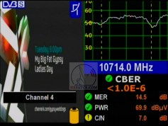 dxsatcs-astra-1n-28-2-e-uk-footprint-reception-10714-h-quality-analysis-archive-2013