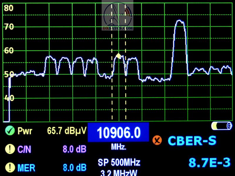 astra-2e-28-5-e-uk-beam-reception-bbc-itv-sky-10906-v-quality-analysis-04-2021-02