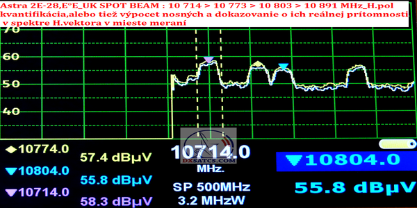 dxsatcs-astra-2e-28-5-e-uk-footprint-sat-dx-reception-prodelin-450cm-analyza-h-spektra-01-n