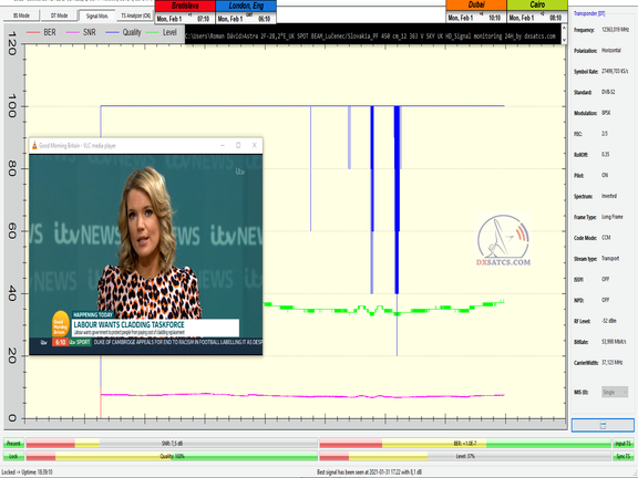 dxsatcs-astra-2f-28-2-e-uk-beam-reception-freesat-bbc-itv-sky-12363-v-sky-uk-signal-monitoring-first-000