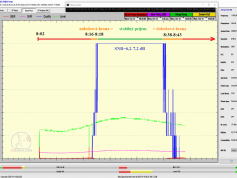 dxsatcs-astra-2e-28-5-e-uk-beam-sat-dx-reception-freesat-bbc-itv-sky-11426-sky-uk-14-10-2020-vizualizacia-signalneho-okna-001