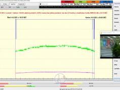 dxsatcs-astra-2e-28-5-e-uk-footprint-reception-10906-v-signal-monitoring-4-5-2021