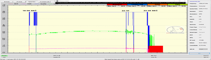 dxsatcs-astra-2g-28-2-e-uk-spot-beam-reception-10964-h-sky-uk-signal-monitoring-3-1-2021-n