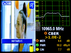 astra-2g-28-2-east-uk-spot-footprint-beam-10964-sky-uk-peak-televes-h60-03