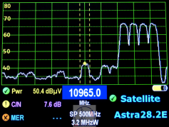 astra-2g-28-2-east-uk-spot-footprint-beam-frequency-spectrum-analysis-h-10964-sky-uk-01