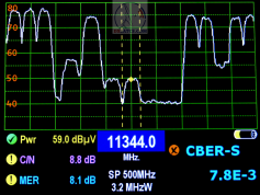 PF Prodelin-4.5m-setup-astra-2f-uk-beam-11344-h-sky-uk-quality-analysis