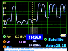 astra-2e-2f-2g-uk-spot-beam-footprint-satellite-reception-prodelin-370-cm-new-hf-system-reception-quality-02