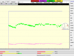 dxsatcs-astra-2e-2f-2g-28-5-e-uk-spot-beam-reception-24-7-reference-frequency-f0-12382-mhz-signal-monitoring-24h-5-6.11.2020-03