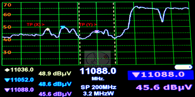 dxsatcs-amos-3-7-at-4-west-middle-east-beam-reception-spectrum-analysis-tp-x-tp-y-01n-