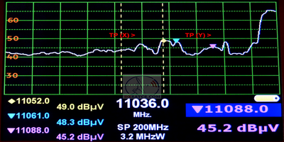 dxsatcs-amos-3-7-at-4-west-middle-east-beam-reception-spectrum-analysis-tp-x-tp-y-02n-