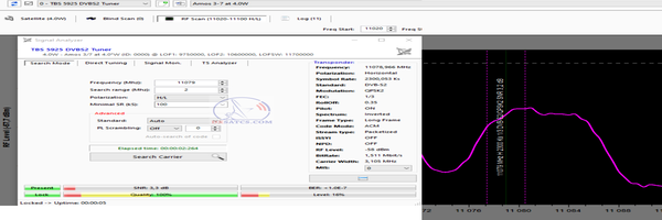 dxsatcs-amos-3-amos-7-at-4-west-middle-east-beam-footprint-sat-dx-reception-11079-h-acm-data-n