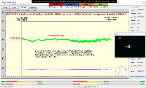 dxsatcs-amos-3-at-4-west-middle-east-beam-10926-v-yes-israel-reference-frequency-signal-monitoring-5-6-8-2021-n