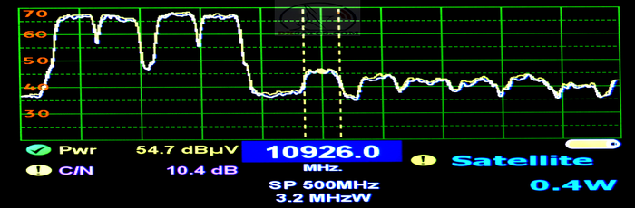 dxsatcs-amos-3-at-4-west-middle-east-beam-reception-spectrum-analysis-f0-01n
