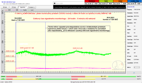 dxsatcs-amos-7-at-4-west-middle-east-beam-reception-11040-h-acm-vcm-data-signal-monitoring-24h-n01