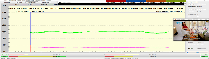 dxsatcs.com-amos-3-7-at-4-w-middle-east-beam-yes-israel-10926-v-signal-monitoring-15-1-2021-n