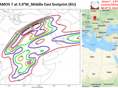 amos-7-middle-east-footprint-beam-spot-place-of-reception-lucenec-w