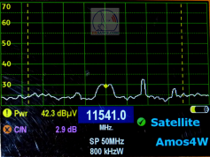 dxsatcs-amos-3-amos-7-at-4-west-middle-east-beam-footprint-sat-dx-reception-11541-h-sbn-shalom-word-spectrum-01