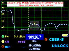 dxsatcs-amos-3-at-4-west-middle-east-beam-reception-spectrum-analysis-f0-no-lock-by-span-200-mhz-01