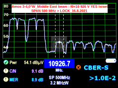 dxsatcs-amos-3-at-4-west-middle-east-beam-reception-spectrum-analysis-f0-yes-lock-by-span-500-mhz-02