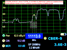 dxsatcs-amos-7-at-4-west-middle-east-beam-footprint-11113-mhz-h-kan-israel-spektrum-analysis-online-scan-16-8-2020-01