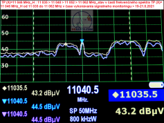 dxsatcs-amos-7-at-4-west-middle-east-beam-reception-spectrum-analysis-televes-span50mhz-tp-x-11 046-h-06-2021-w