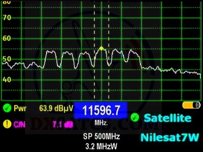 dxsatcs-com-ku-band-reference-gain-eutelsat-8-w-a-8-0-west-steerable-beem-locking-carriers-list-n