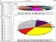 dxsatcs-com-ku-band-reference-gain-eutelsat-8-w-a-8-0-west-steerable-beam-11554-v-packet-gulfsat-4t2-services-allocation-pids-bittrate-01