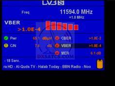 dxsatcs-com-ku-band-reference-gain-eutelsat-8-w-a-8-0-west-steerable-beam-11595-v-packet-gulfsat-quality-analysis-02