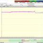 dxsatcs-eutelsat-8-w-b-8w-european-beam-sat-reception-prodelin-450-cm-monitoring-12620-A02