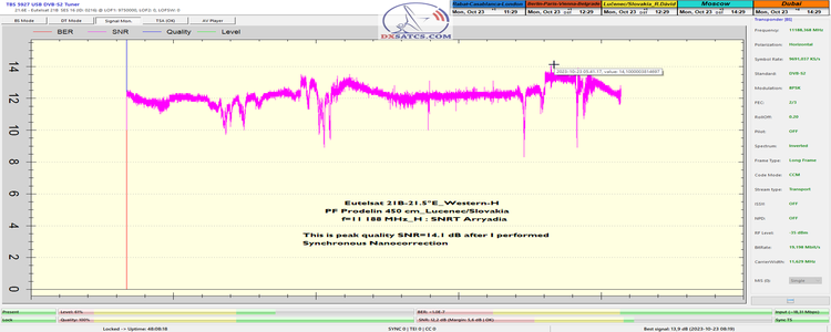 dxsatcs-eutelsat-21b-western-11188-snrt-arryadia-morocco-invention-synchronous-nanocorrections-peak-in-quality-n