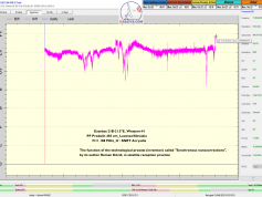 dxsatcs-eutelsat-21b-western-11188-snrt-arryadia-morocco-invention-synchronous-nanocorrections-02